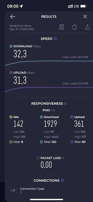 speed_test-three-thailand_screenshot