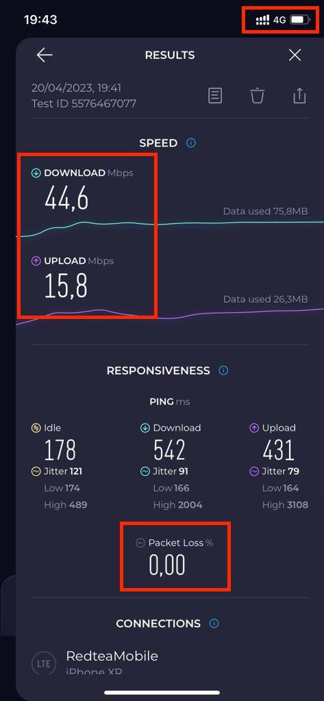 redteago_speed_test_south_korea_screenshot