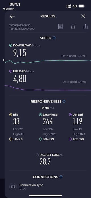 dtac-test-speed-esim-bangkok_screenshot